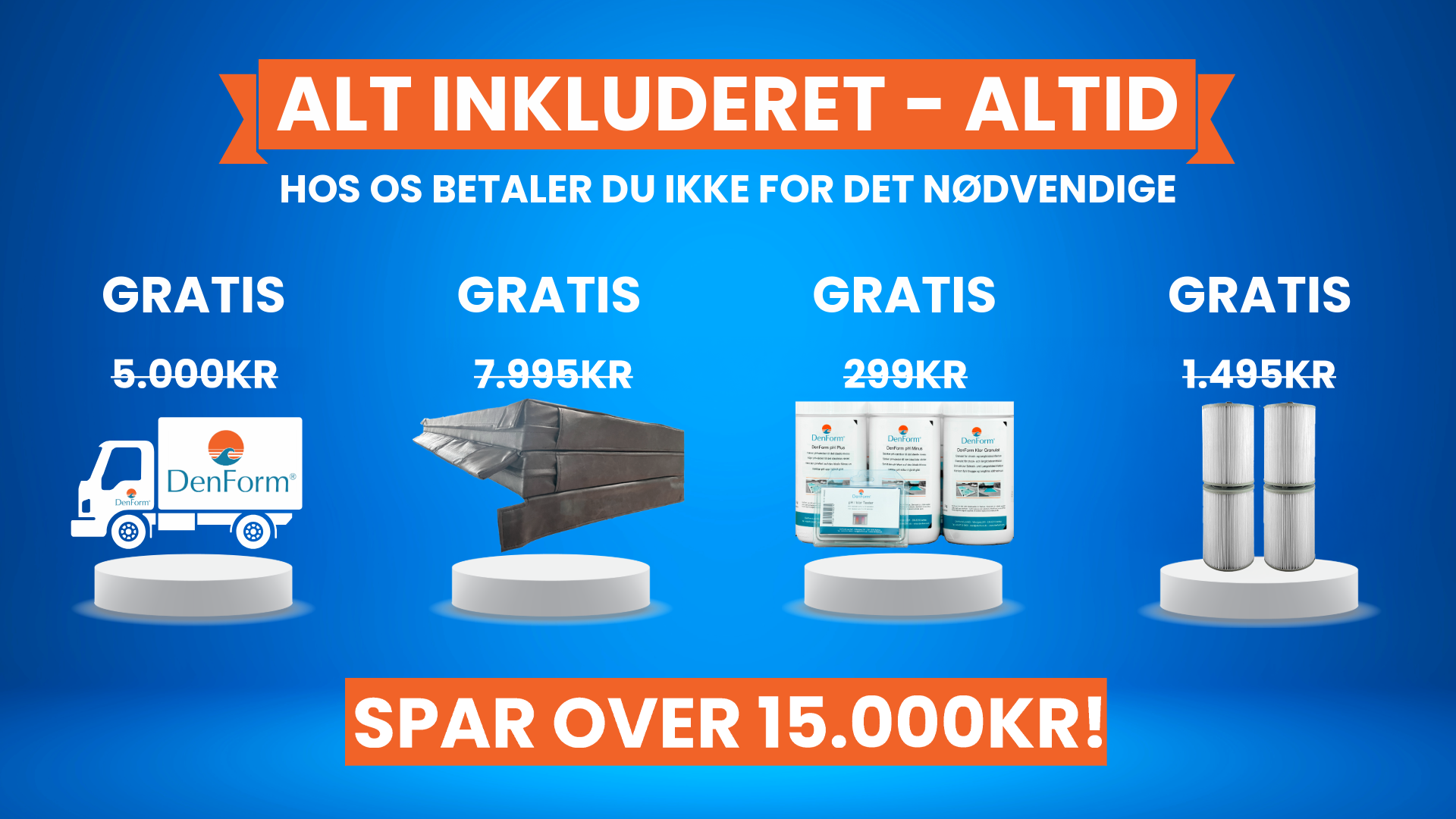 Inkluderede features